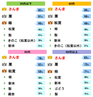 ランキング.gif